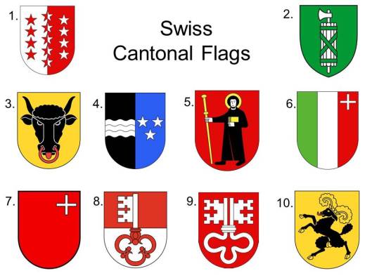 Quiz of Cantonal Flags